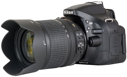 Nikon D5200 Camera Review (2025 Update): Is It Still Worth It?