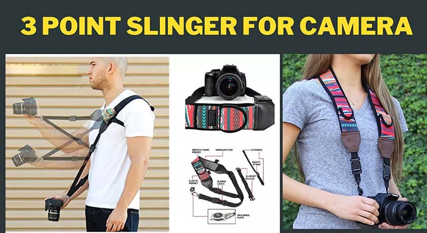 What is a 3 Point Slinger for Camera?